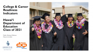 College and Career Readiness Indicators Hawaiʻi Department of Education Class of 2021 Public Release Webinar March 23, 2022