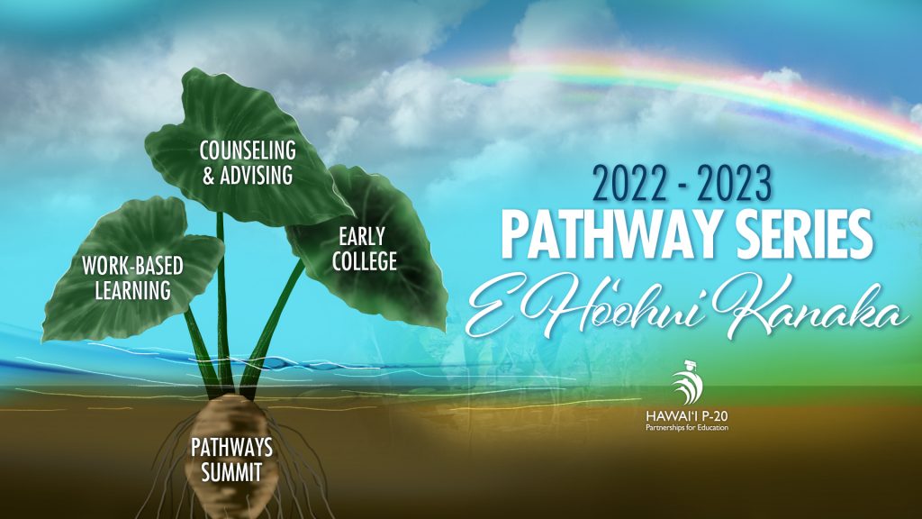 An image of a kalo (taro) plant with the names of each thread on a leaf. Work-Based Learning, Counseling and Advising, and Early College on a leaf from left to right. The corm of the taro plant has the words, "Pathways Summit" written on it. The words, "2022-2023 Pathways Series, E Hoʻohui Kanaka" and the Hawaiʻi P-20 logo are on a background featuring the sky, a rainbow, a faded loʻi (taro patch), and the ground.