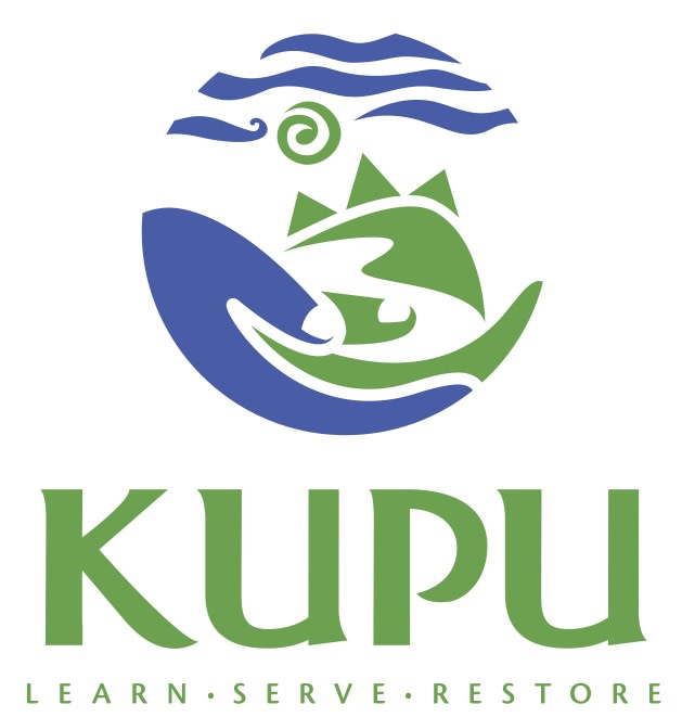 Kupu round KUPU logo