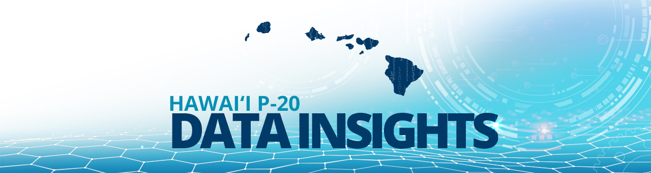 Data Insights banner